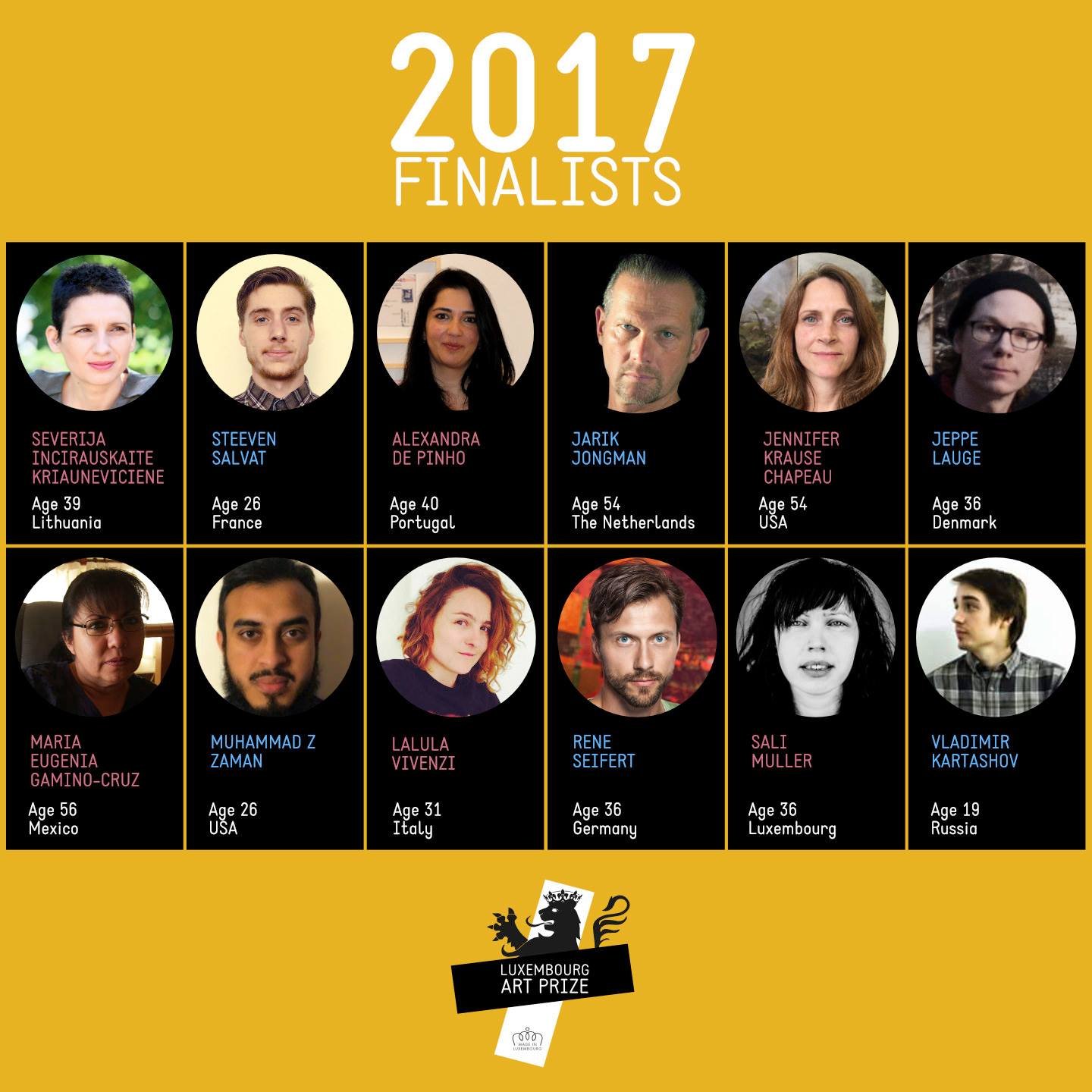 Luxembourg Art Prize